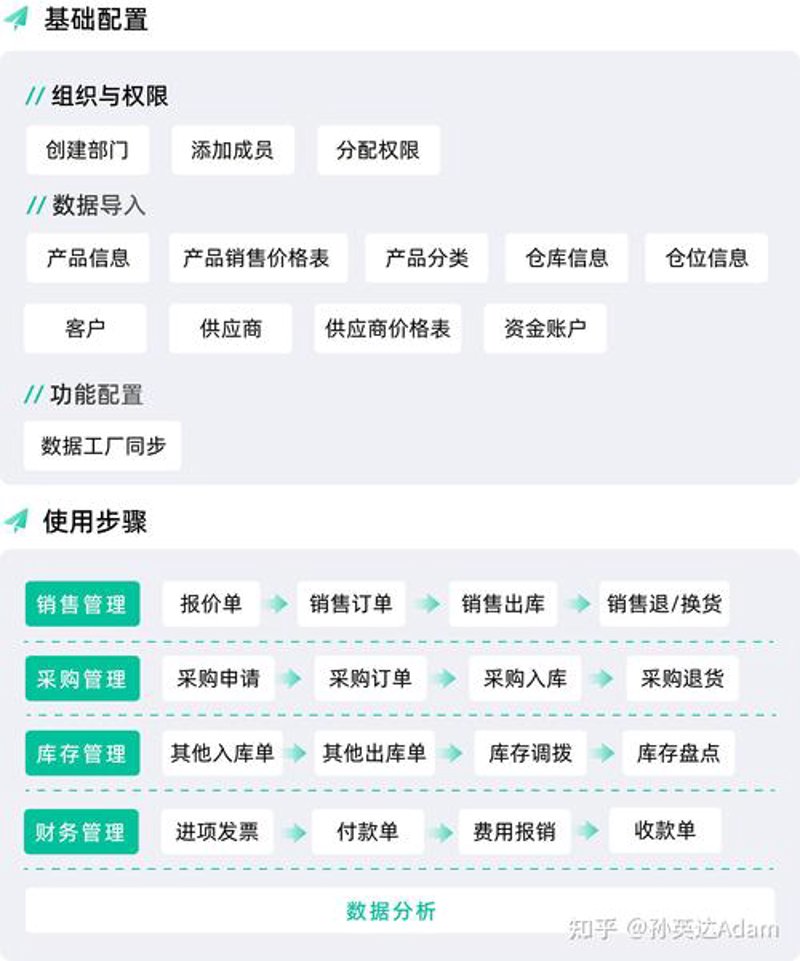 上海网站建设