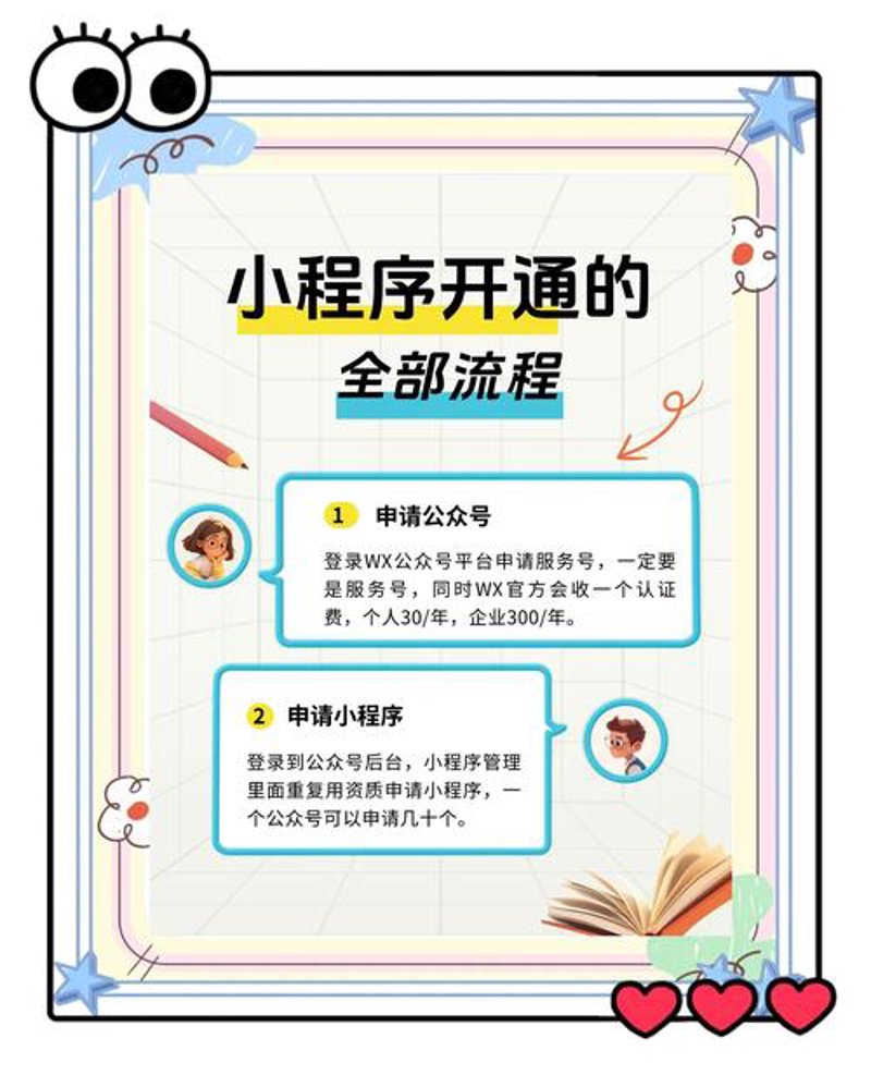 上海网站建设：构建数字竞争力的桥樑